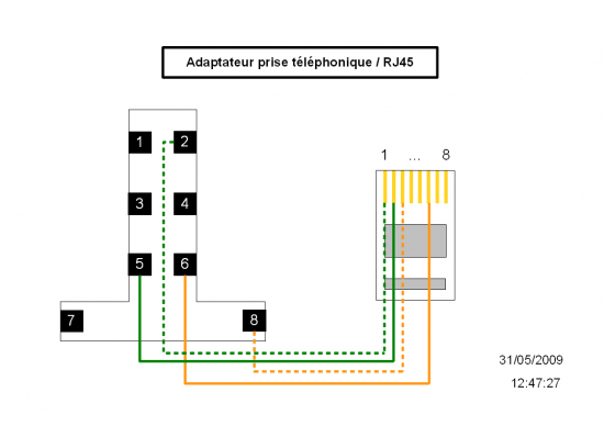 Comment faire un branchement prise téléphone adsl - schema de cablage -  Circuit Electrique Schema Branchement Cablage