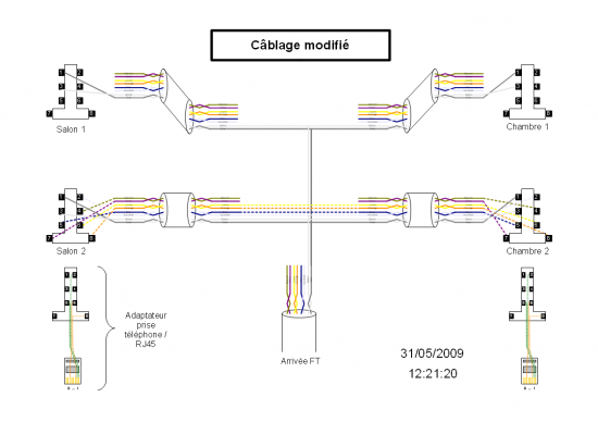 Adaptateur prise gigogne mâle, 4 paires, vers RJ45 femelle, 4 paires